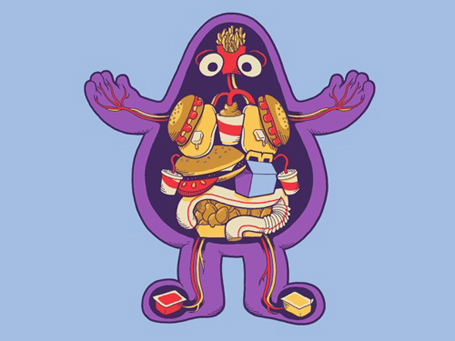Anatomy of Grimace