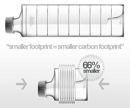 New Coke Collapsible Bottle