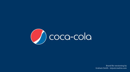 coca-cola-pepsi-reversion