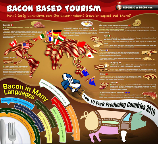 baconbasedtourism_guidesm