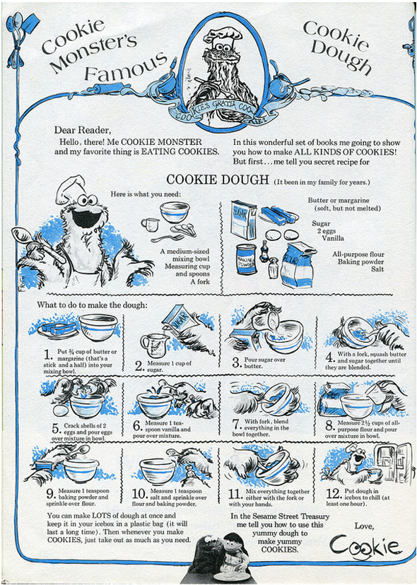 Cookie Monster’s Cookie Recipe