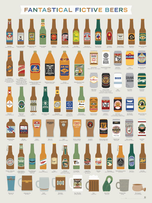 fictive-beers