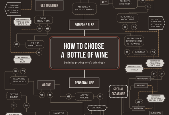 wine-chart-header