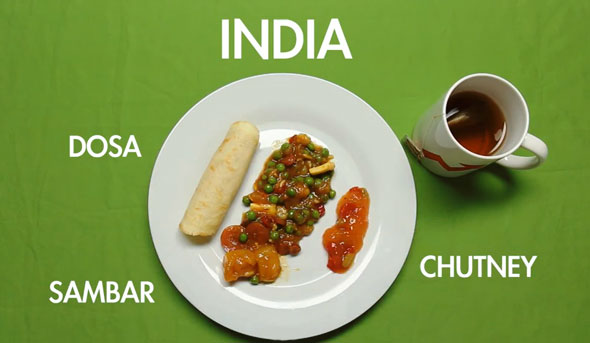 world-breakfast