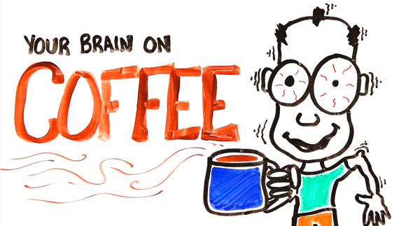 caffeine-video