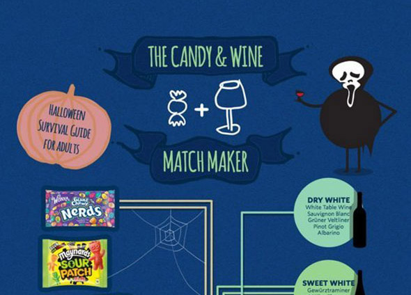 101514-winecandy-header