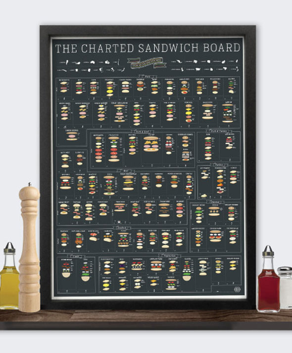 P-Sandwiches_ImgB_1024x1024