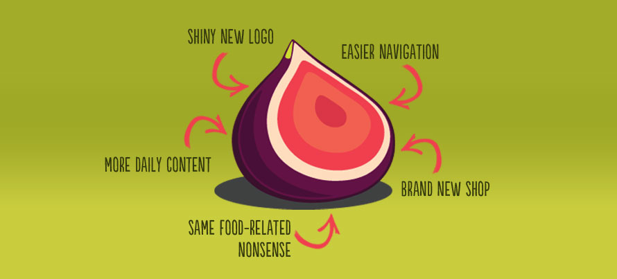 Welcome To The New Foodiggity